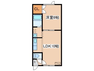 コーポひまわりＢの物件間取画像